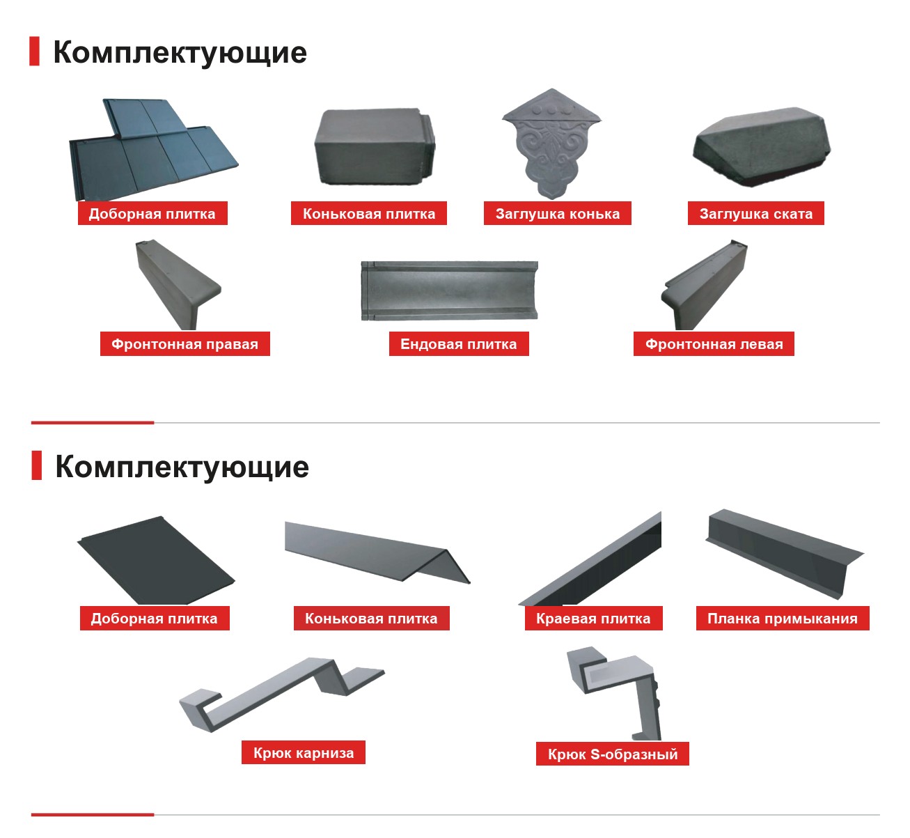 Доборные элементы в комплекте