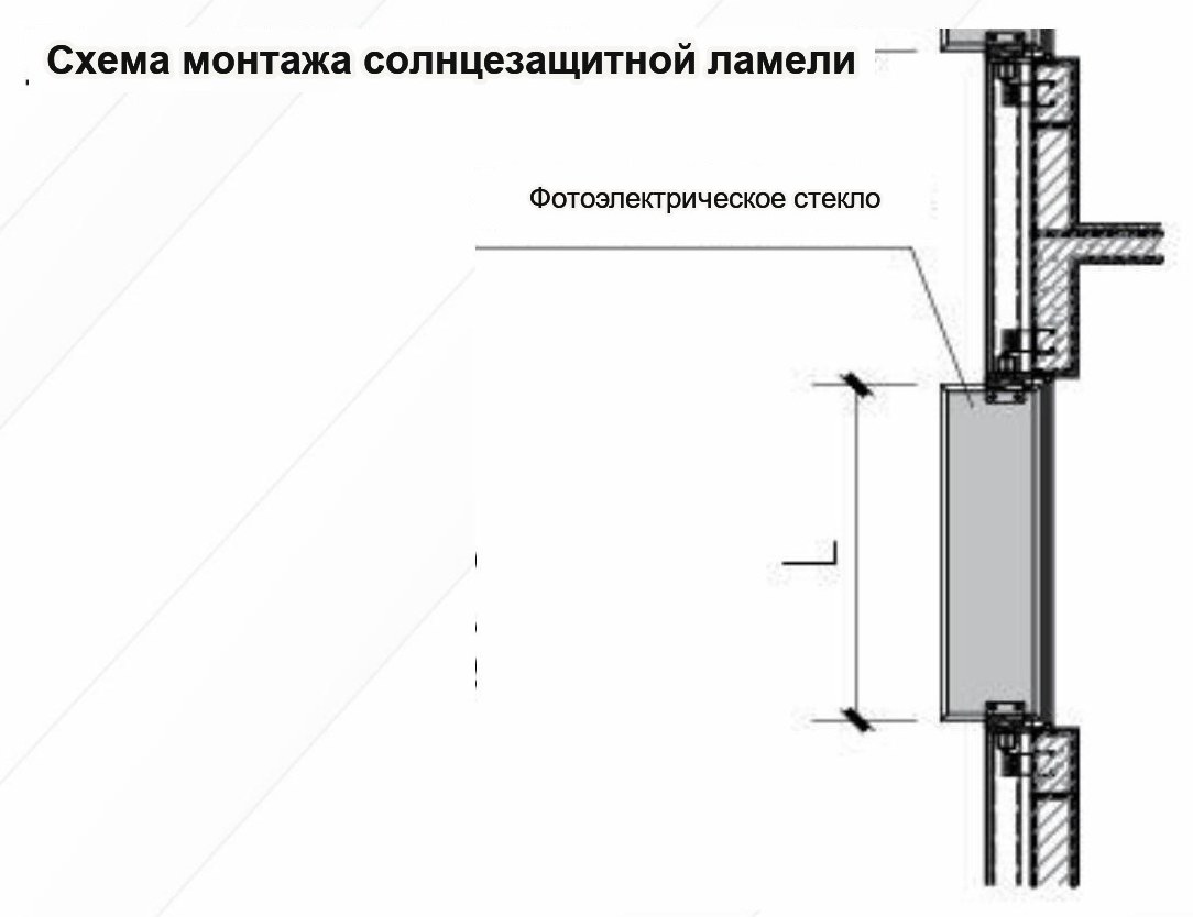 Солнцезащитная ламель