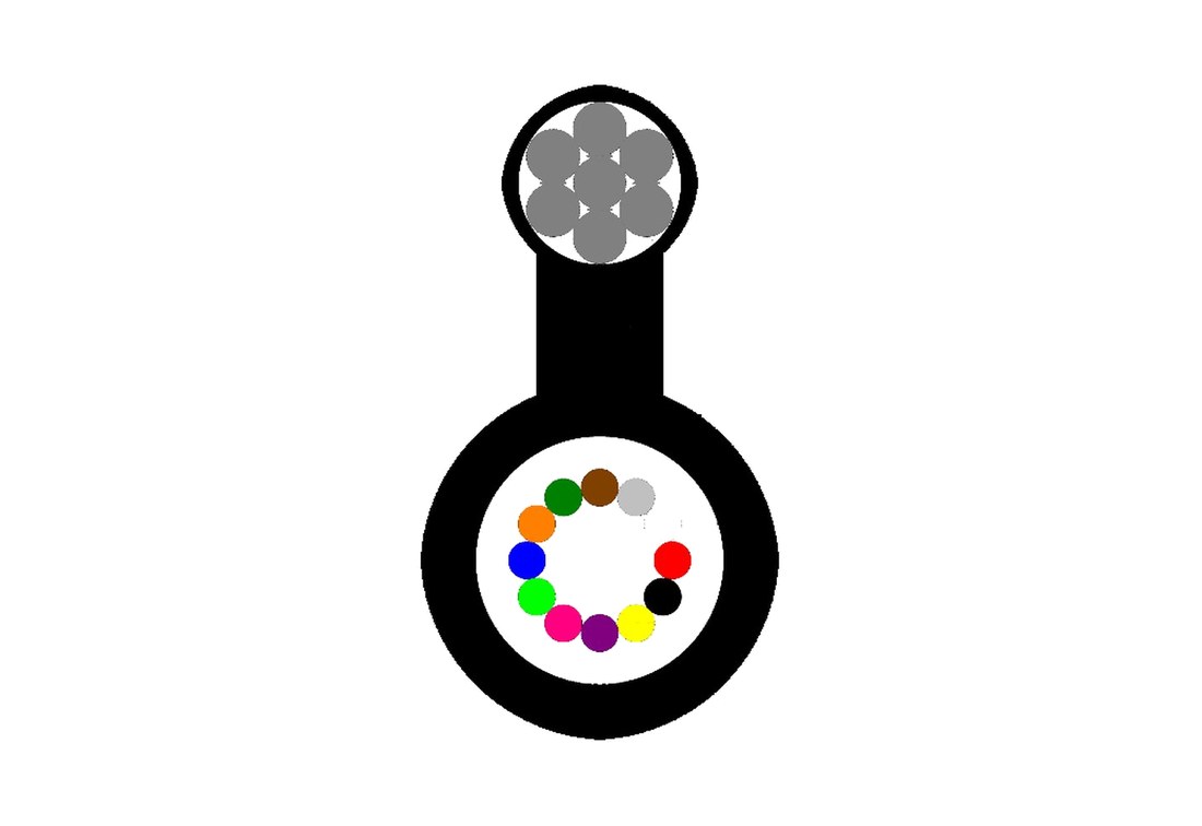 Сечение кабеля GYXTC8Y