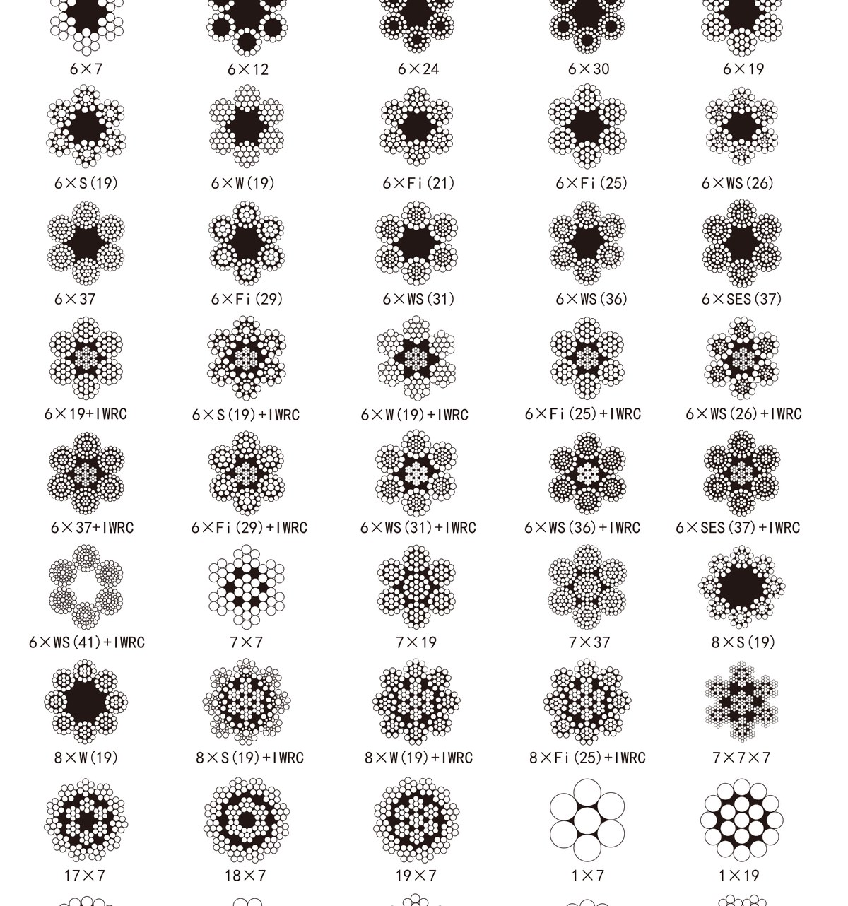 6×12, 6×24, 6×30