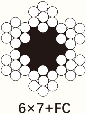 6×7+FC, 6×7+IWC