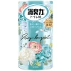 ST "SHOSHU RIKI" Fragrance for the Toilet - Жидкий ароматизатор для туалета 400мл., купить с доставкой на дом фото 3 — Корейские товары для всей семьи(КорОпт)