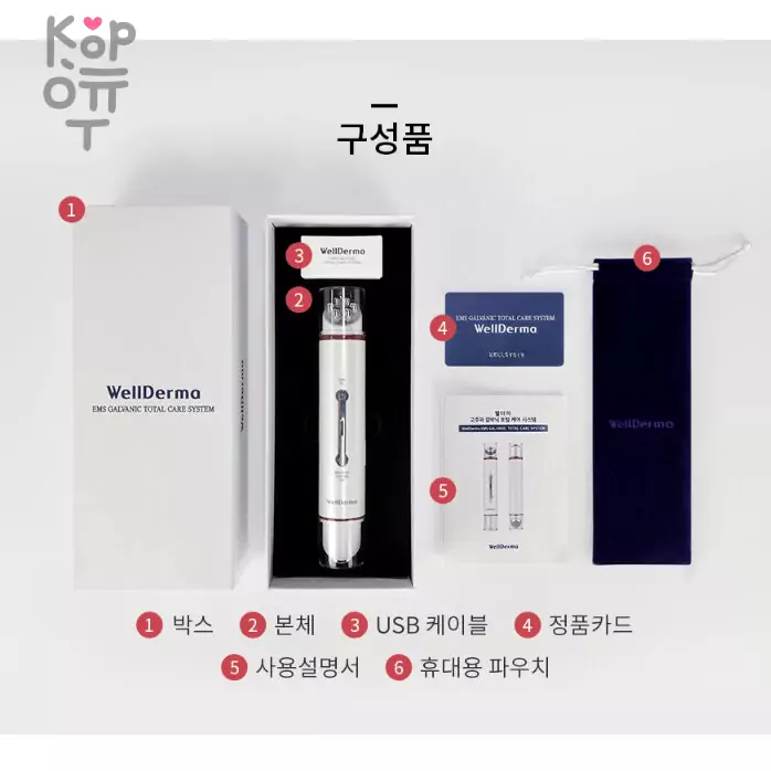 WellDerma Total Care System EMS Galvanic - Высокочастотная