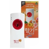 Sandokkaebi  Automatic Perfume Spray - Автоматический освежитель воздуха, устройство для распыления