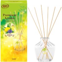 ST Shoshu Riki Premium Aroma Stick - Освежитель воздуха для комнаты (стеклянный флакон + наполнитель + палочки) 65мл.