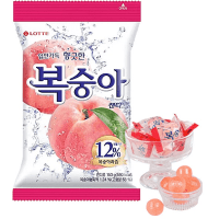 Lotte Peach Candy - Леденцовая карамель со вкусом белого Персика, 153гр.