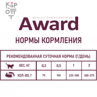 AWARD Healthy growth Влажный корм для котят от 1 месяца кусочки в соусе с Индейкой 85гр.