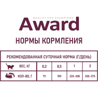 AWARD Healthy growth Влажный корм для котят от 1 месяца кусочки в соусе с Индейкой 85гр.