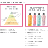 KAO Essential Fluffy Shine Shampoo - Подготавливающий к термо-воздействию шампунь для поврежденных волос с ароматом цветочного букета фото 6 &mdash; Корейские товары для всей семьи(КорОпт)