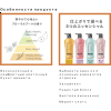 KAO Essential Smart Repair Shampoo - Восстанавливающий шампунь для сухих и поврежденных волос с фруктово-цветочным ароматом. фото 9 &mdash; Корейские товары для всей семьи(КорОпт)