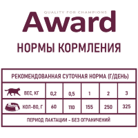 AWARD Влажный корм для котят с начала прикорма до 4 месяцев, беременных и кормящих кошек паштет из Индейки 200гр.