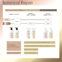 KOSE COSMEPORT Bioliss Botanical Esthetique Conditioner - Премиальный ботанический кондиционер для восстановления эстетики сухих волос (3 этап). 