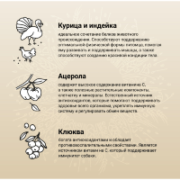 CRAFTIA NATURA Сухой корм для щенков миниатюрных и мелких пород из Курицы и Индейки.