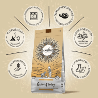CRAFTIA NATURA Сухой корм для щенков средних и крупных пород из Курицы и Индейки.
