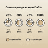CRAFTIA NATURA Сухой корм для щенков средних и крупных пород из Курицы и Индейки. , купить с доставкой на дом фото 9 — Корейские товары для всей семьи(КорОпт)