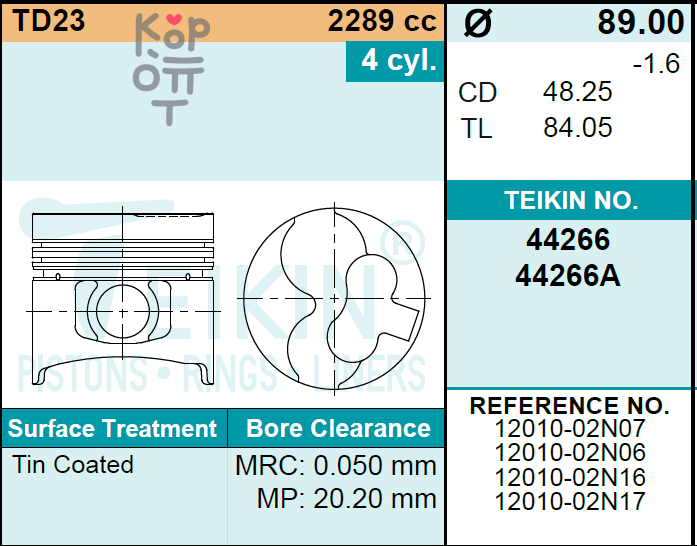 Поршни двигателя TD23 12010-02N16 / 12010-02N17 +0.50 (к-т 4шт) GRM