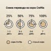 CRAFTIA HARMONA Сухой корм для котят из Курицы и Рыбы., купить с доставкой на дом фото 9 — Корейские товары для всей семьи(КорОпт)