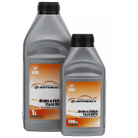 Autobacs Brake & Clutch Fluid DOT 4 - Тормозная жидкость премиум класса