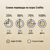 CRAFTIA HARMONA Сухой корм для взрослых кошек из Утки и Индейки., купить с доставкой на дом фото 9 — Корейские товары для всей семьи(КорОпт)