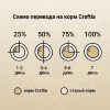 CRAFTIA HARMONA Сухой корм для взрослых кошек из рыбы Северного Моря., купить с доставкой на дом фото 10 — Корейские товары для всей семьи(КорОпт)