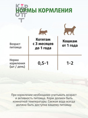 Лакомство Ферма кота Федора лакомые палочки для кошек и котят из утки 3 х 5гр.