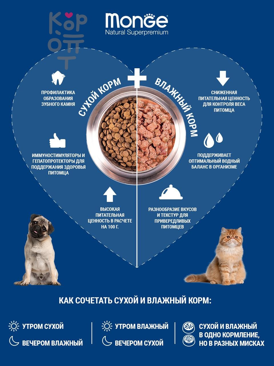Сухой корм Monge Dog PFB BWild LOW GRAIN низкозерновой из мяса дикого кабана для взрослых собак всех пород 15кг.