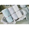 SUNG BO Салфетка для кухни универсальная №429 "Сotton Filled Dishcloth" - 30см×30см, хлопковая 2шт., купить с доставкой на дом фото 7 &mdash; Корейские товары для всей семьи(КорОпт)