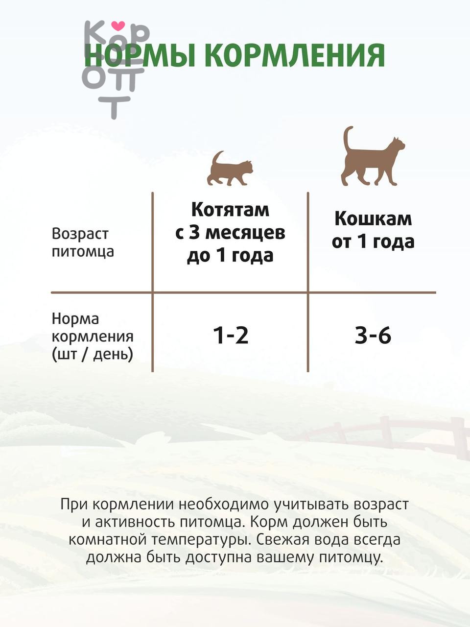 Крем-лакомство Ферма кота Федора для кошек и котят с уткой 4 шт х 15гр.