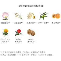 KRACIE Ichikami Japanese Herb Hair Treatment Oil - Масло для кончиков сухих и секущихся волос, 50мл.