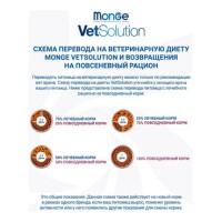 Monge VetSolution Dog Urinary Struvite Диетический корм Уринари Струвит для собак при заболеваниях мочеполовой системы и струвитном течении МКБ