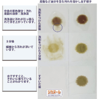 KANEYO Soap Spot Cleaning Detergent - Гелевый пятновыводитель для удаления стойких зарязнений 150мл.