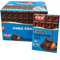 Конфеты шоколадные Kardiff Chocolate