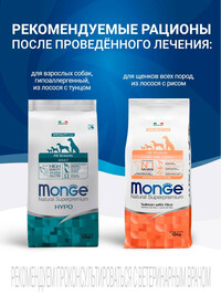 Monge VetSolution Dog Cardiac Диетический корм Кардиак для собак при заболеваниях сердца