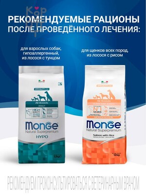 Monge VetSolution Dog Cardiac Диетический корм Кардиак для собак при заболеваниях сердца