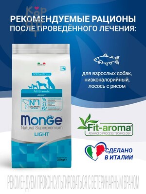 Monge VetSolution Dog Obesity Диетический корм Обесити диета для собак при избыточном весе
