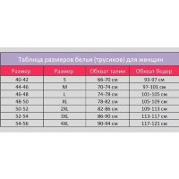 Женские высокие хлопковые трусы с широким боком, Ю.Корея