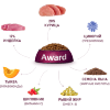 AWARD Сухой корм для щенков от 1 месяца крупных пород с Курицей и Индейкой с добавлением Тыквы и Шиповника., купить с доставкой на дом фото 9 — Корейские товары для всей семьи(КорОпт)