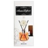  Sandokkaebi Aroma Diffuser - Жидкий освежитель воздуха с декоративными аромапалочками. , купить с доставкой на дом фото 4 — Корейские товары для всей семьи(КорОпт)
