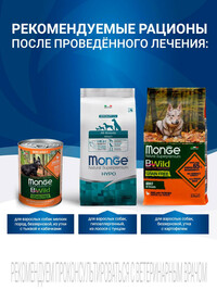 Monge VetSolution Dog Joint Mobility Диетический корм Джоинт Мобилити для собак и щенков при заболеваниях суставов