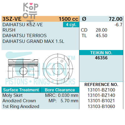 Поршни двигателя 3SZVE 46356 13101-BZ100 +0.50 (к-т 4шт) TEIKIN