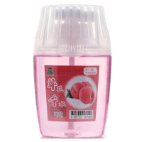 Sandokkaebi Aroma Water - Жидкий освежитель воздуха для комнаты 270мл.