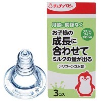Chu Chu Baby Сменная мягкая силиконовая соска для бутылочки с узким горлышком