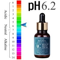 COS DE BAHA Clearing Serum (AC) - Очищающий серум для лица 30 мл