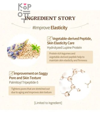 SKIN FOOD Acorn Pore Peptide Ampoule - Сыворотка с пептидами и экстрактом желудя 55 мл