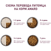 AWARD Сухой корм  для взрослых собак всех пород с Говядиной и Курицей с добавлением Брокколи и Черники., купить с доставкой на дом фото 11 — Корейские товары для всей семьи(КорОпт)